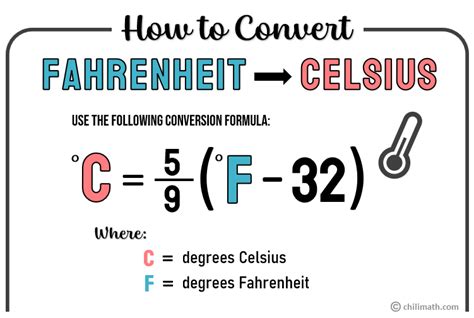 fahrenheit to celsius formula